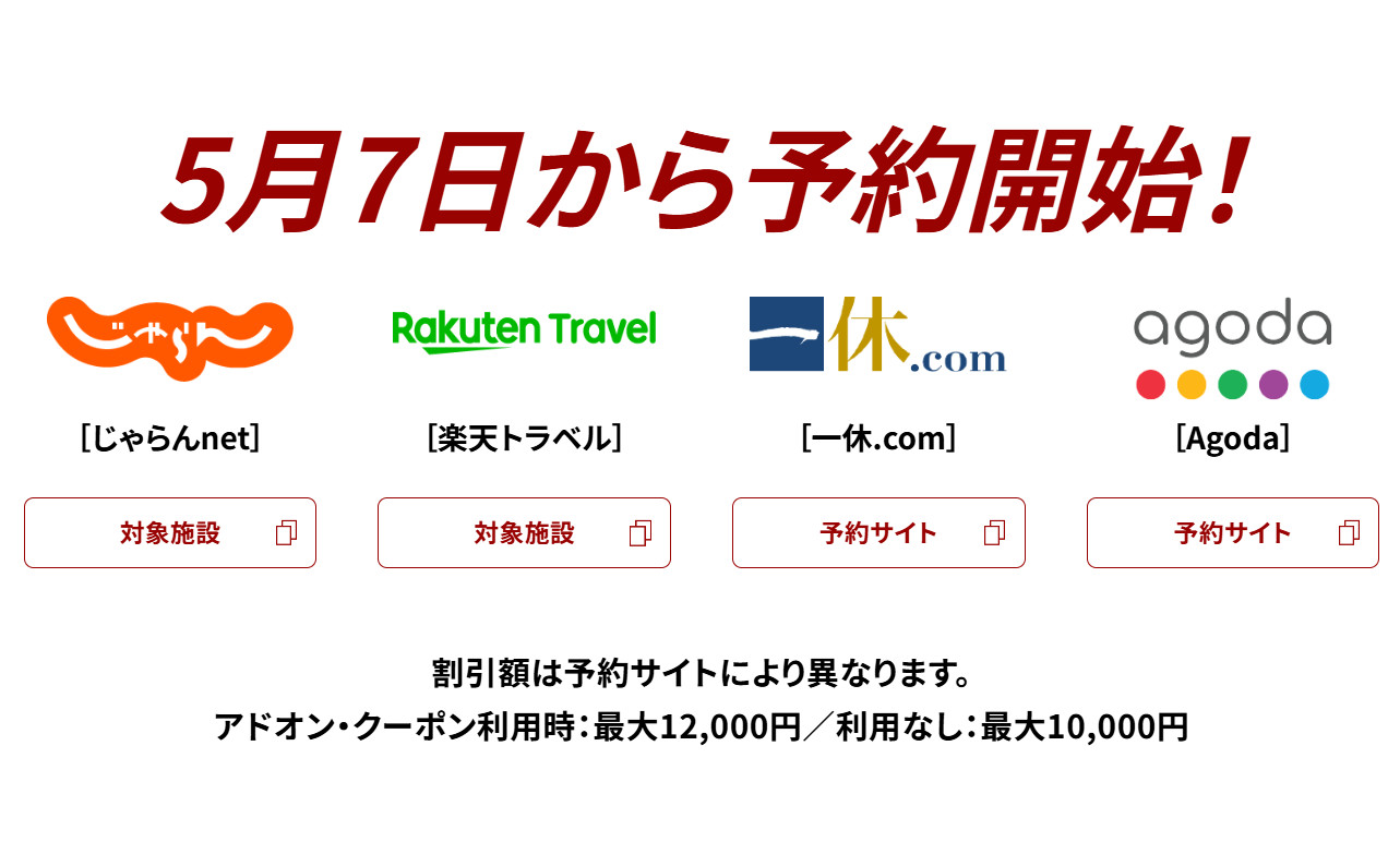 対象の宿泊予約サイト（OTA）