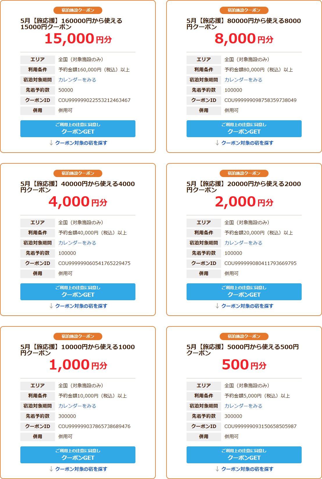 クーポン一覧