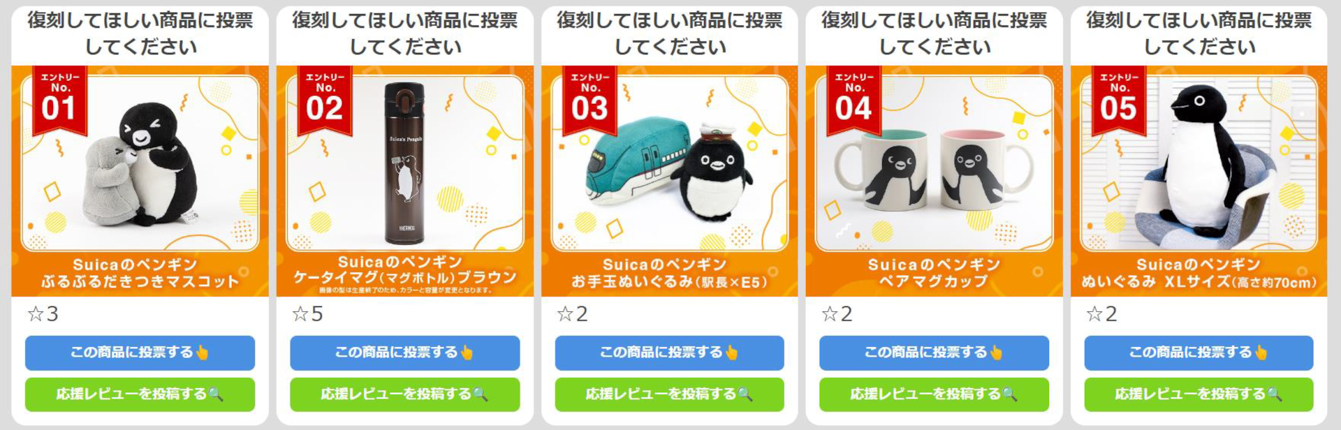 投票画面イメージ。5つの復刻候補と投票数が表示される
