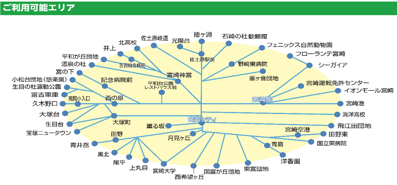 乗り放題エリアマップ（宮崎交通バス）