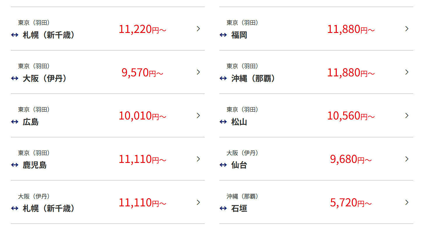 ANA国内線セールの運賃例