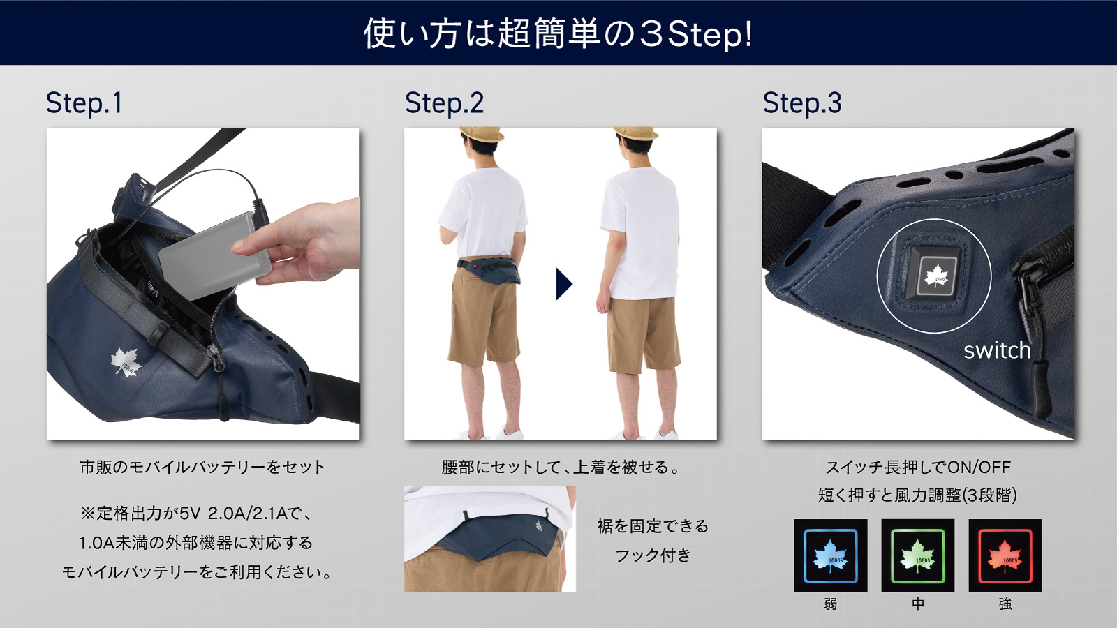 腰に取り付けて上着をかぶせることで目立たない