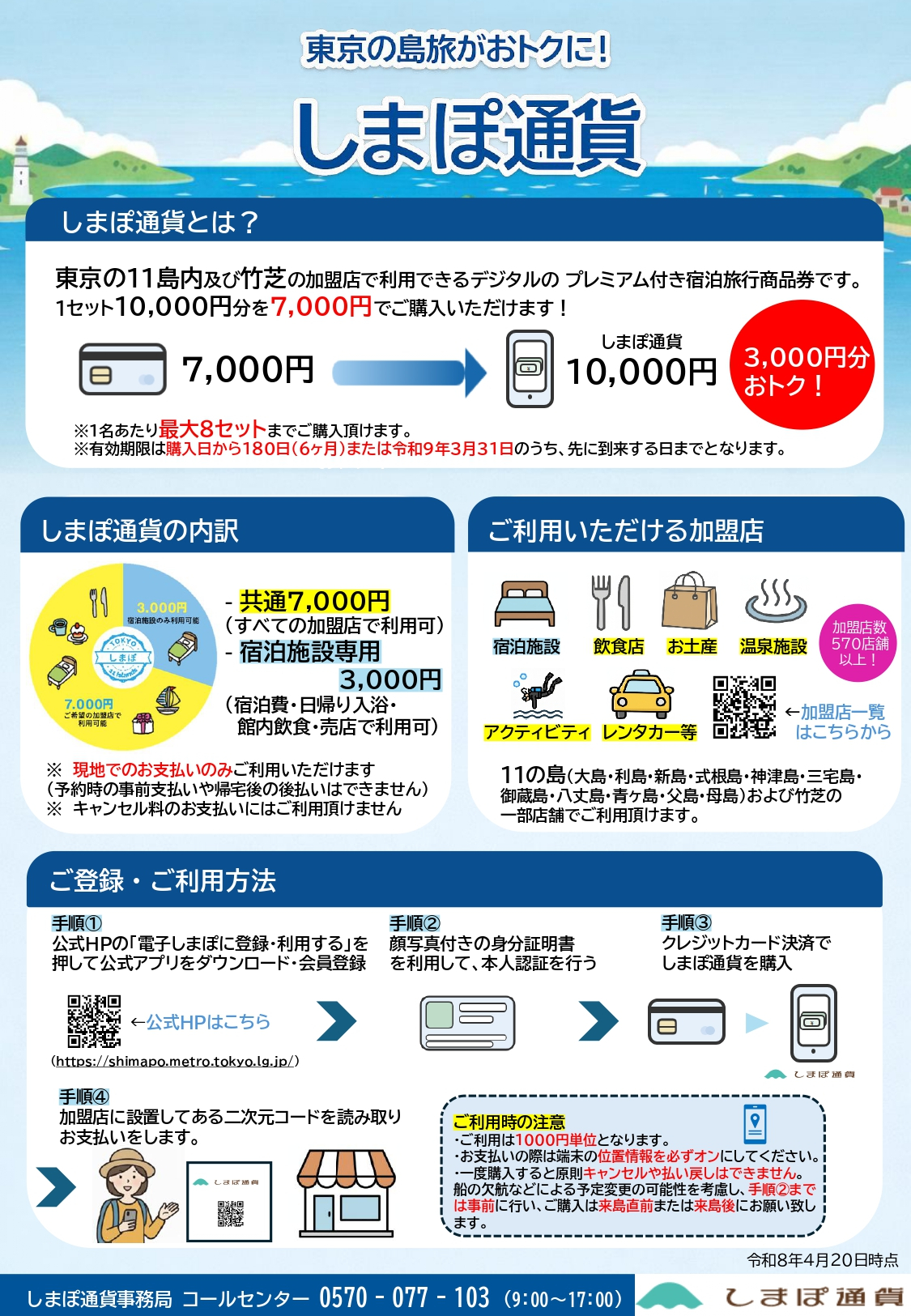 東京の島しょ地域・11島で使えるプレミアム付き宿泊旅行商品券「しまぽ通貨」の詳細 ※画像を開いてからクリックで拡大