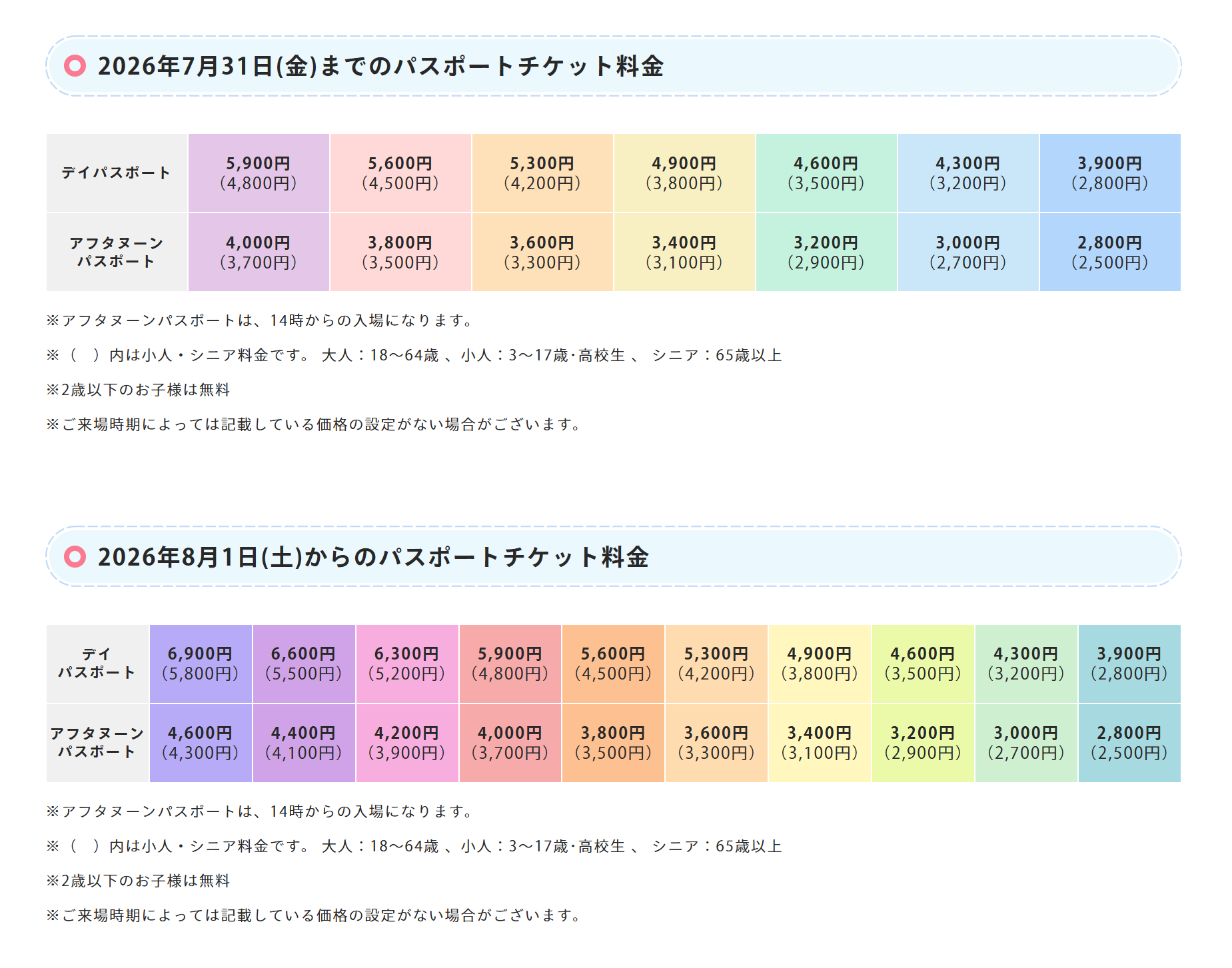 デイパスポート/アフタヌーンパスポート新料金表（2026年8月1日入館分～）※画像を開いてからクリックで拡大