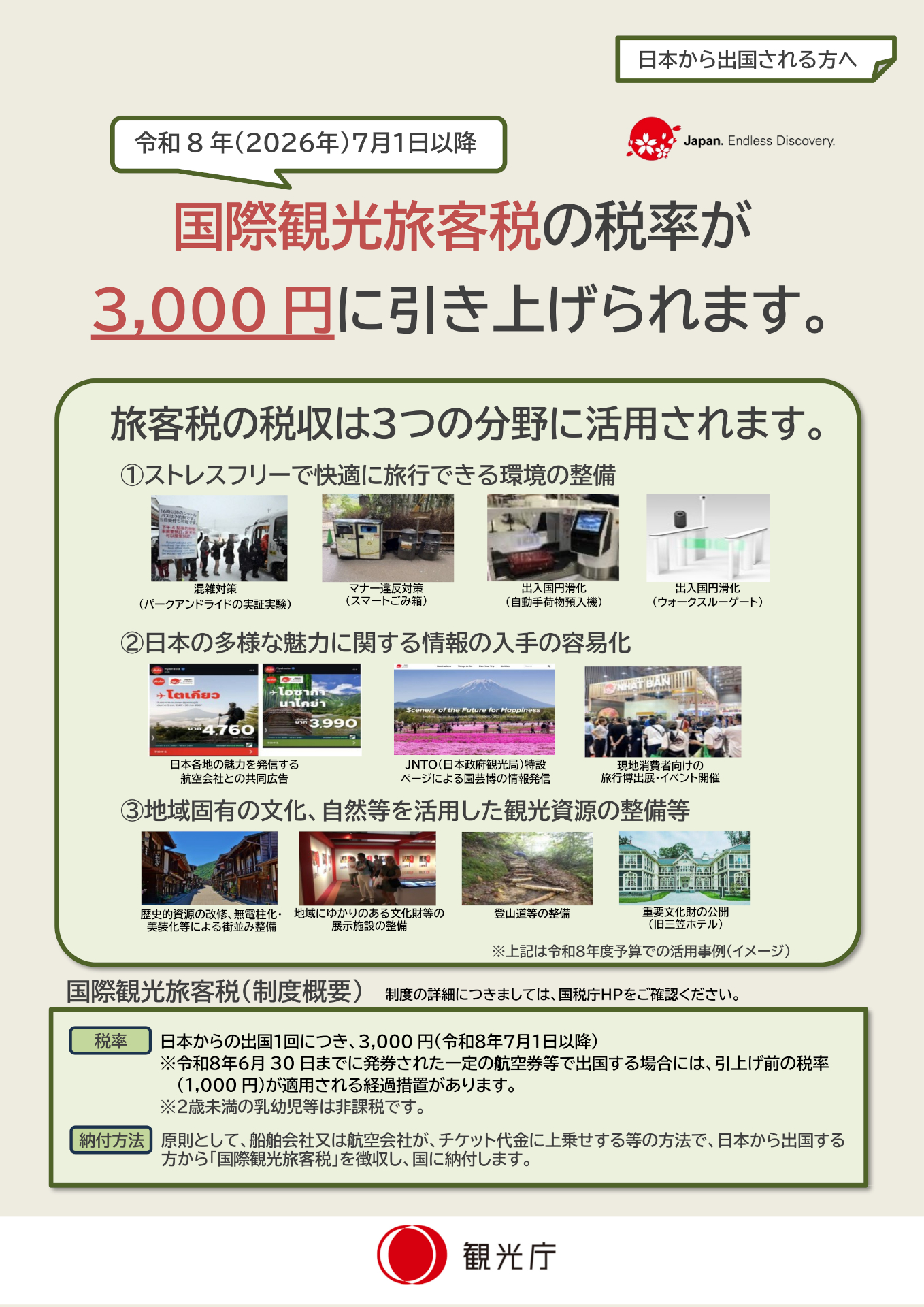 観光庁が公開した新税率を案内するリーフレット