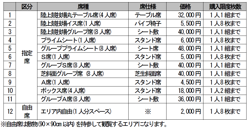 有料席一覧