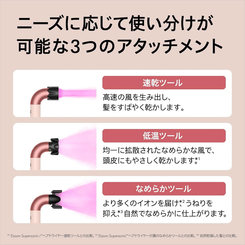 Dyson ヘアドライヤー　美品 アタッチメントおまけ付き 旅行先でも使いたい！ ダイソンの最軽量ヘアドライヤーがセールで53