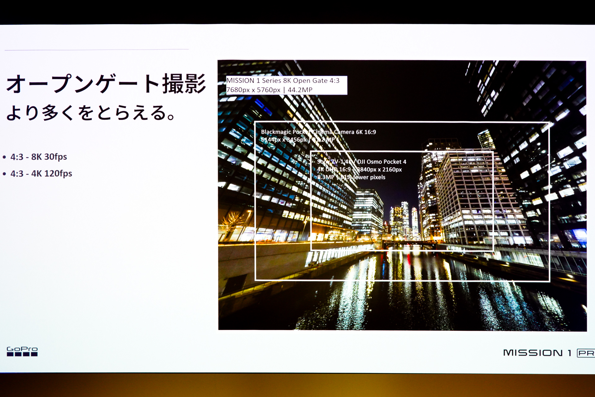 PROは4：3で8Kオープンゲート30fpsの動画撮影が可能。無印は4：3で4Kの120fpsが最高