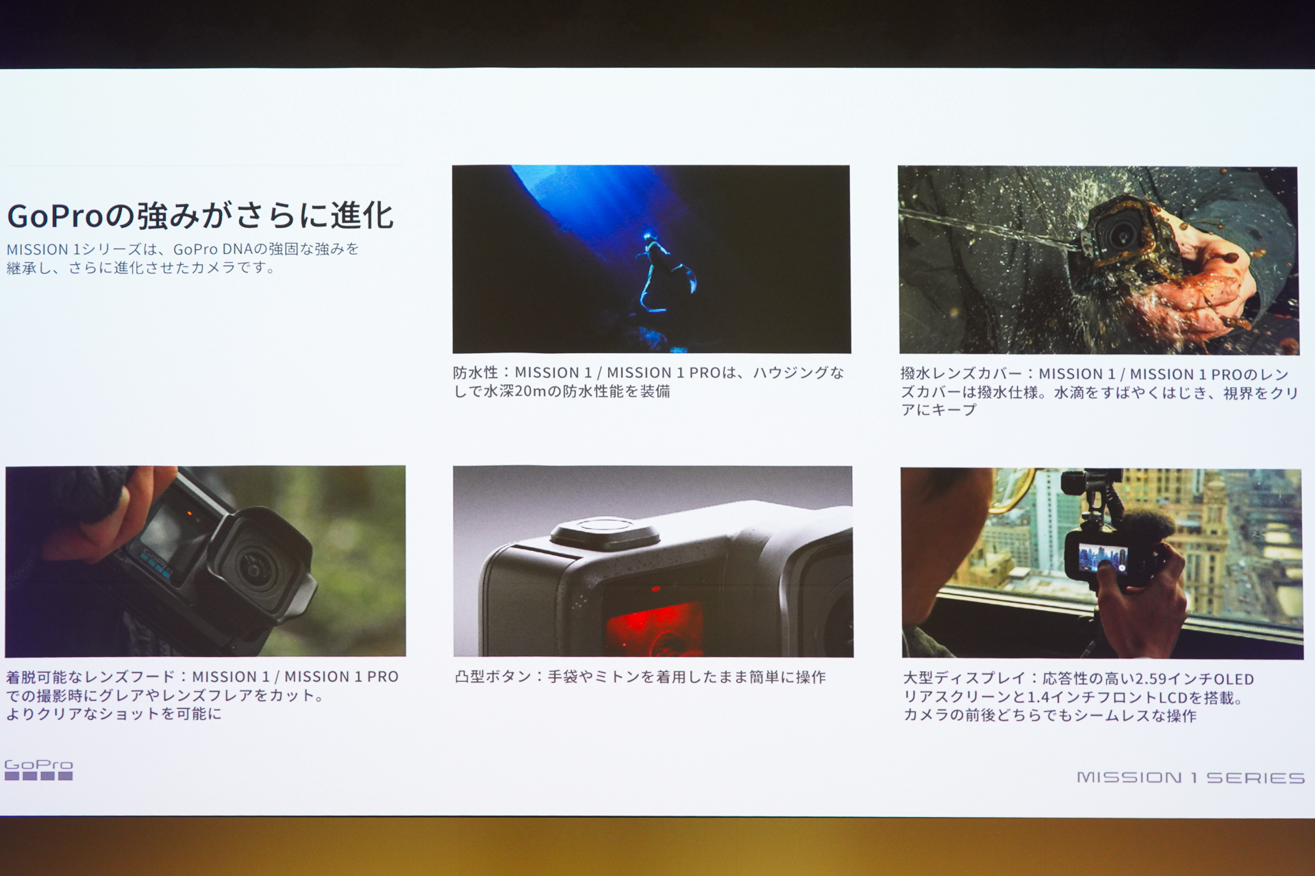 細かな進化ポイント。レンズフードが付属する