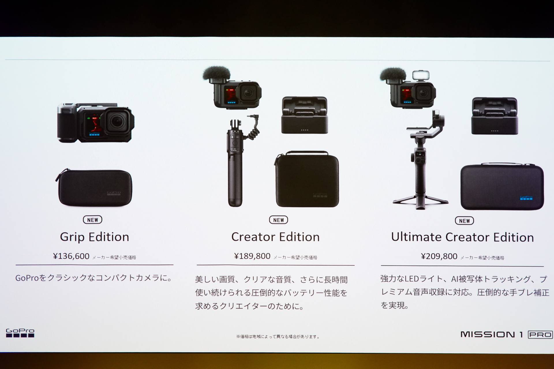 3種類のセットを用意する