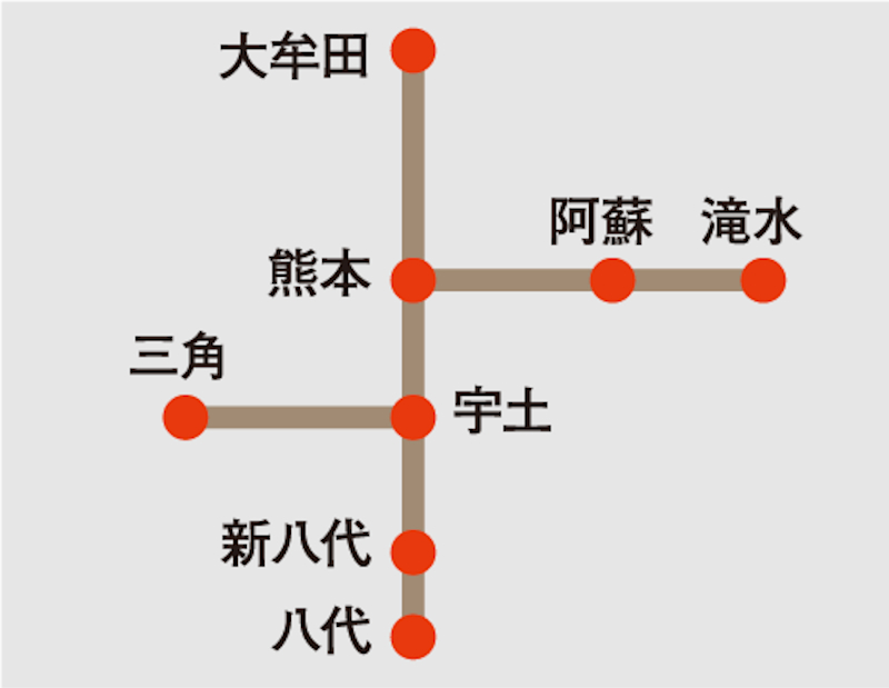 熊本エリアのフリー区間