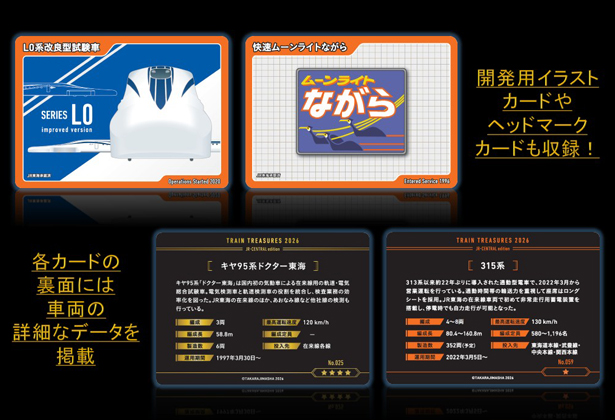 各カードの裏には車両の詳細データを記載