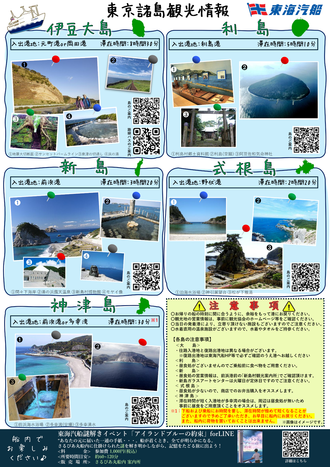 各島の想定滞在時間と観光情報
