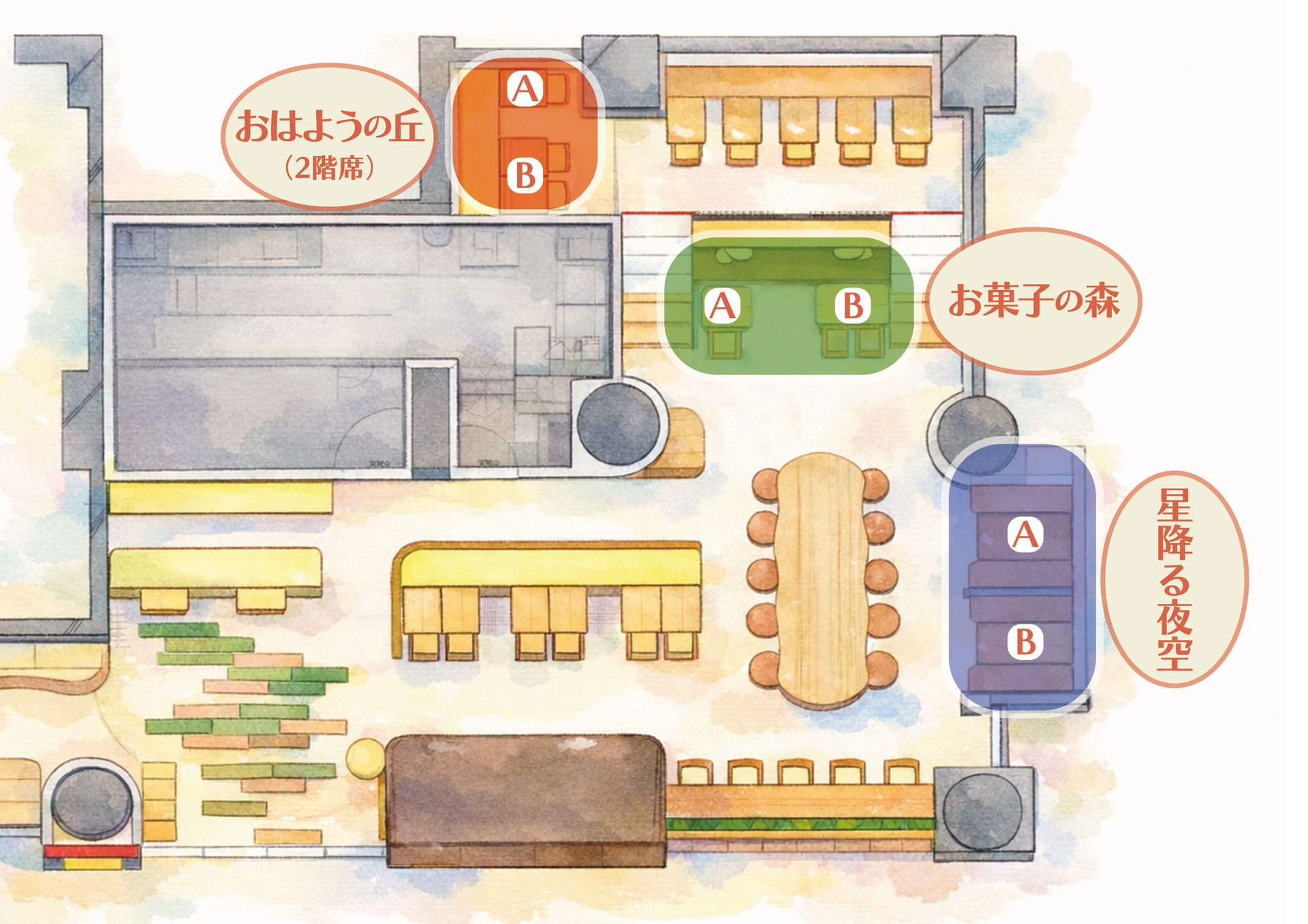 3つのコンセプトエリア