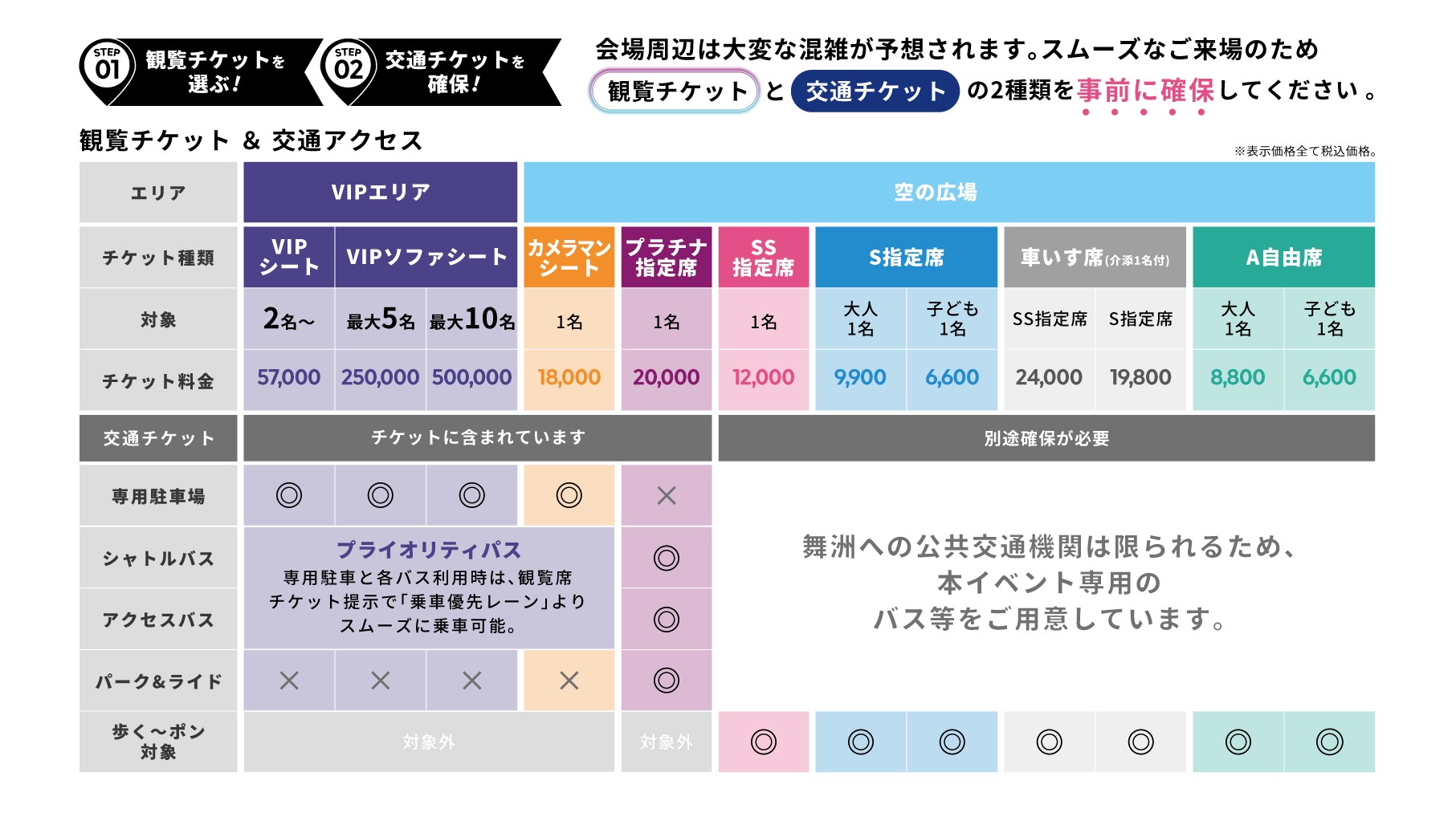 大阪湾スカイルミナ 花火＆ドローンの観覧チケットと交通アクセス