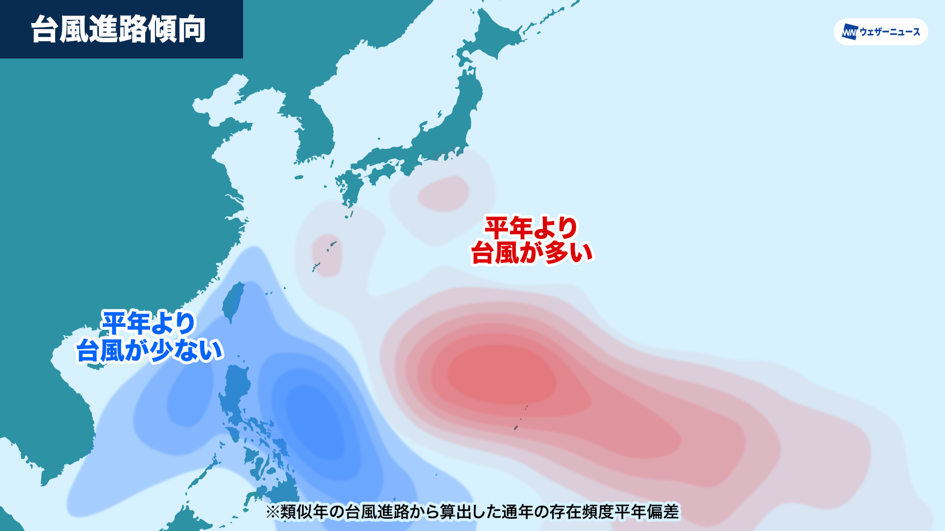 台風進路傾向