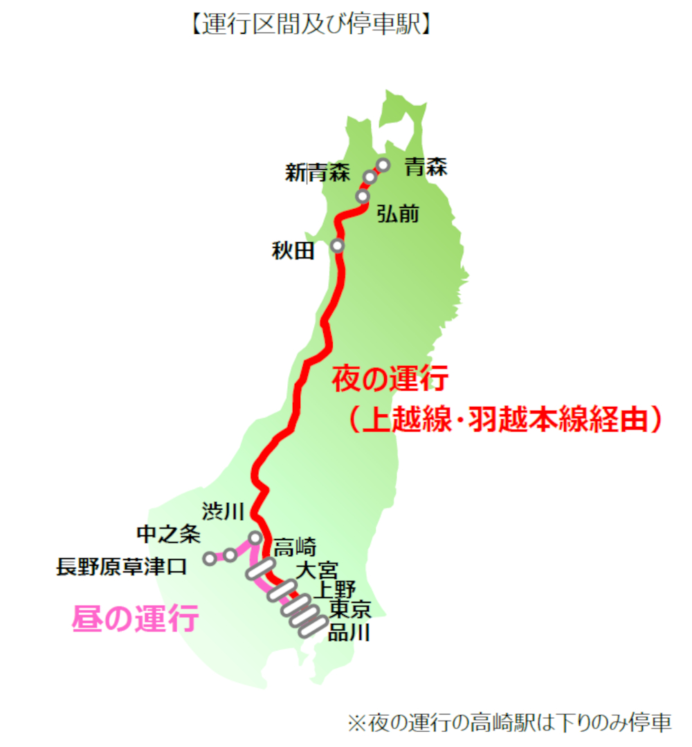 導入時の運行区間と停車駅マップ