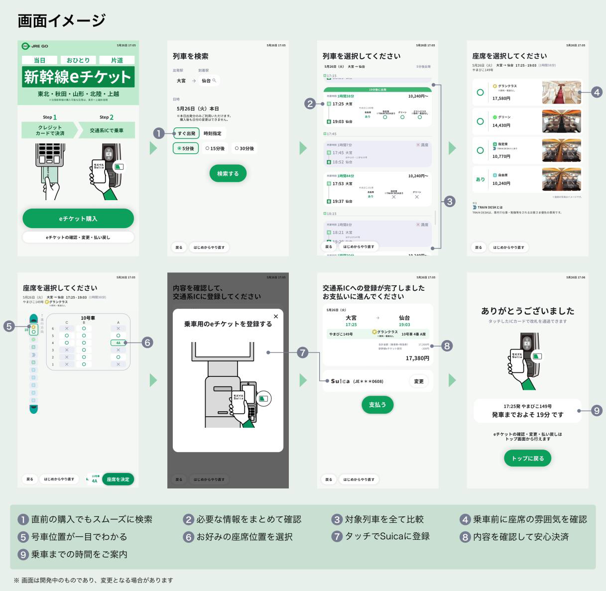 購入機タッチパネル画面のイメージ