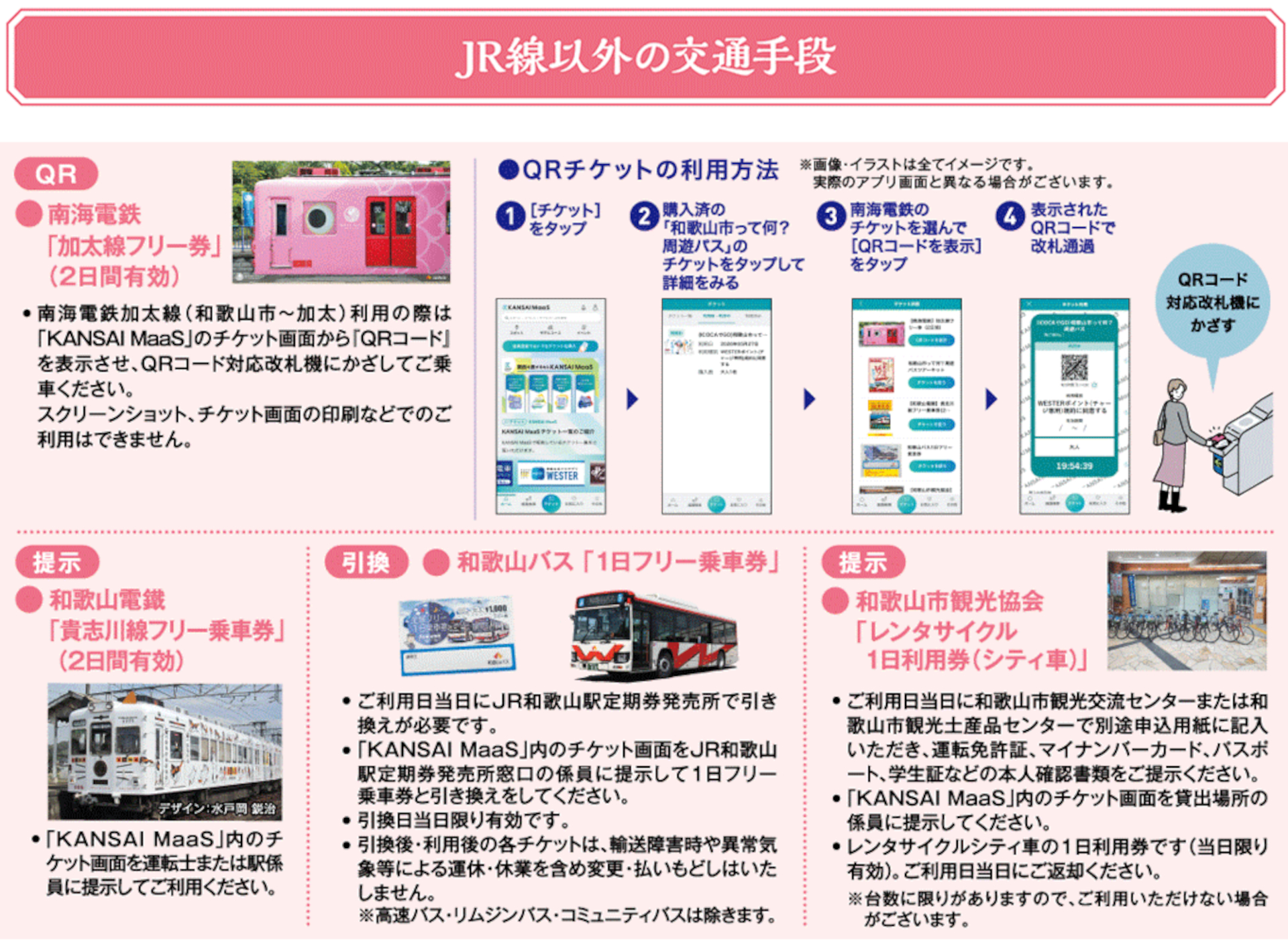「（ICOCAでGO）和歌山市って何？周遊パス」のセット内容と特典