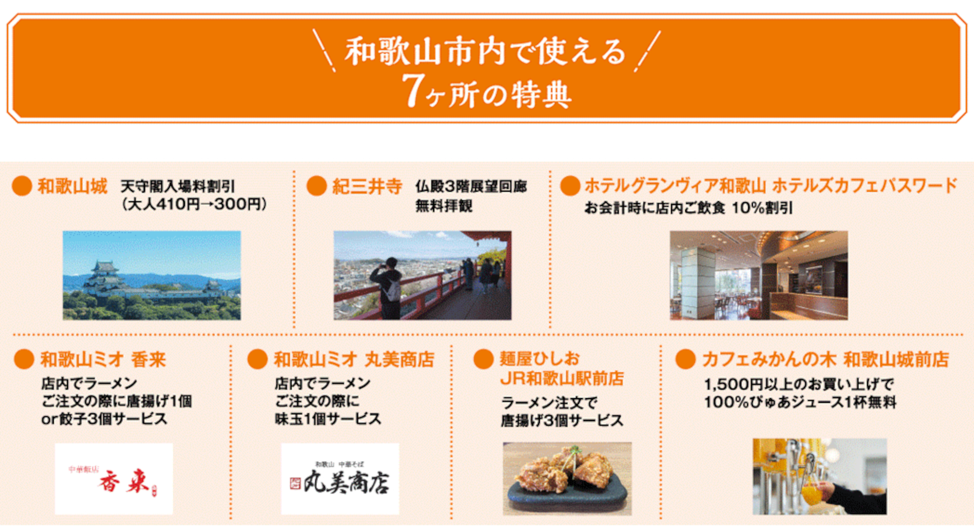 「（ICOCAでGO）和歌山市って何？周遊パス」のセット内容と特典