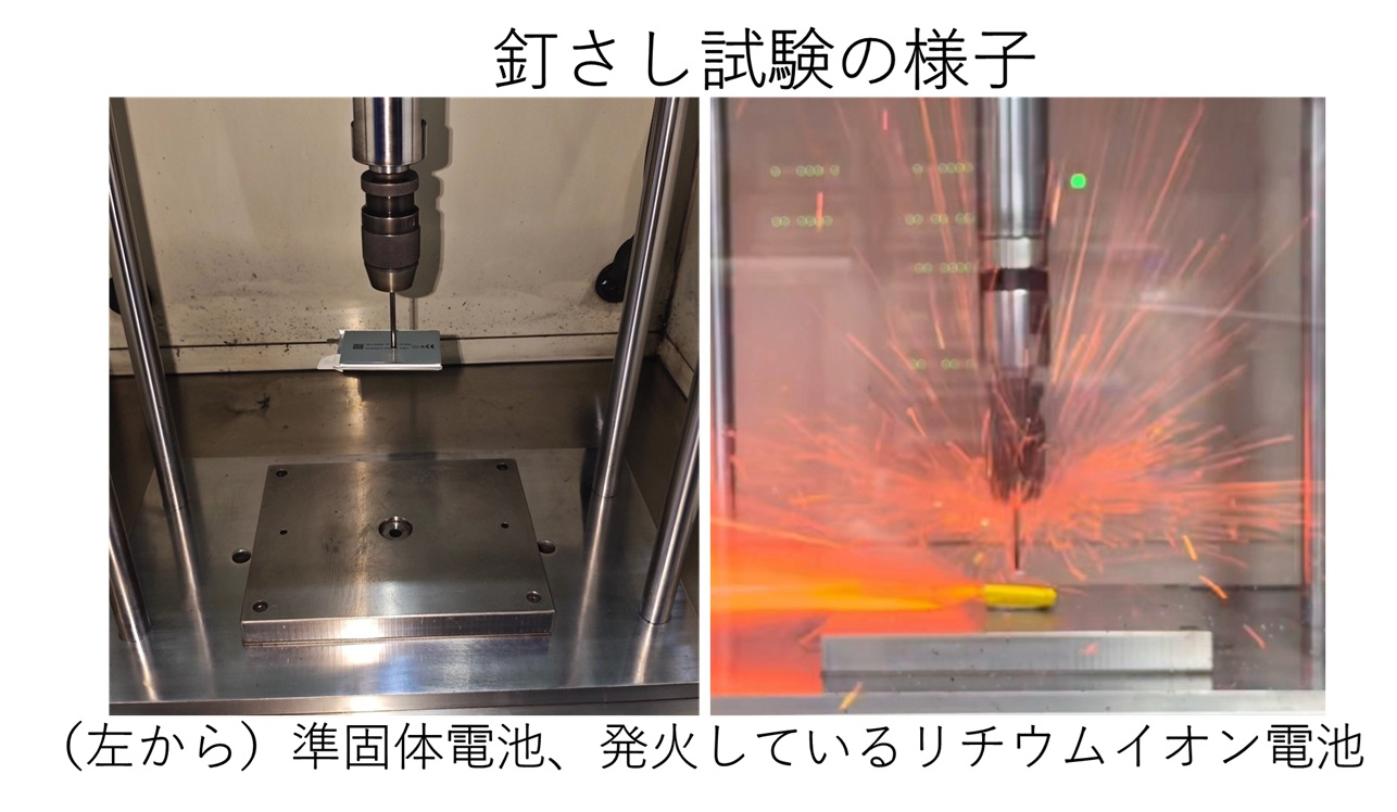 山善の準固体電池と従来のリチウムイオン電池の違い