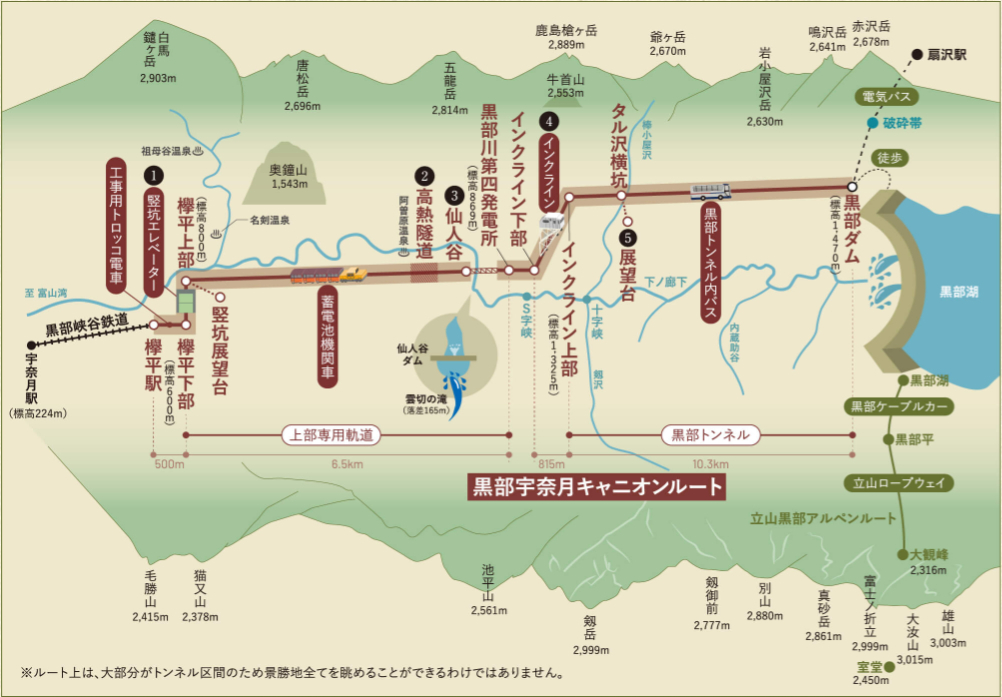黒部宇奈月キャニオンルートの見どころ