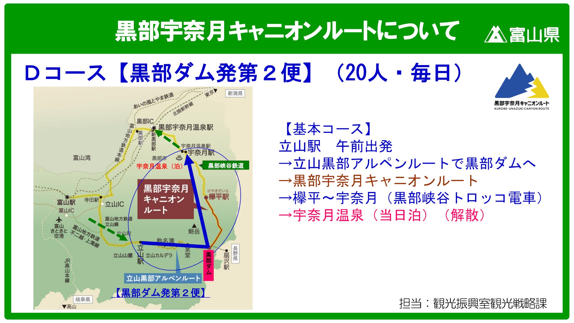旅行商品の詳細（定例記者会見資料より）※画像を開いてからクリックで拡大