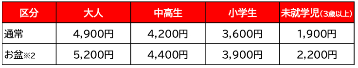 1日レヂャー切符（入園＋アトラクション乗り放題）