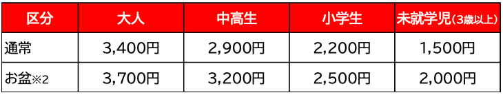 プール入場券