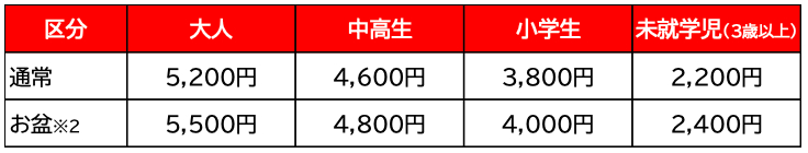 夏満喫切符（入園＋アトラクション乗り放題＋プール利用）