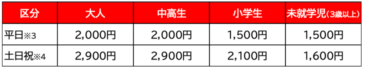 夕やけレヂャー切符（16時以降の入園＋アトラクション乗り放題）