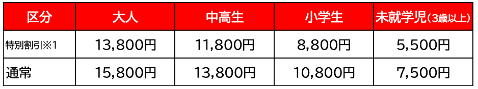 夏満喫パスポート（有効期間中の入園＋アトラクション乗り放題＋プール利用＋プール有料席500円引きクーポン付き）