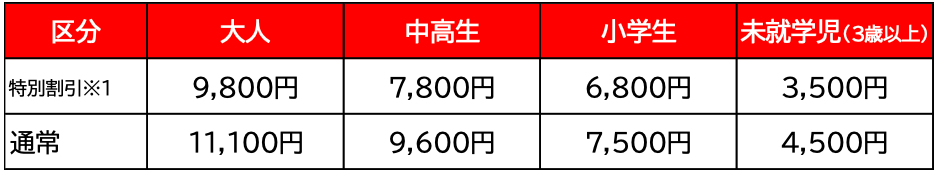 プールパスポート（有効期間中のプール利用＋プール有料席500円引きクーポン付き）