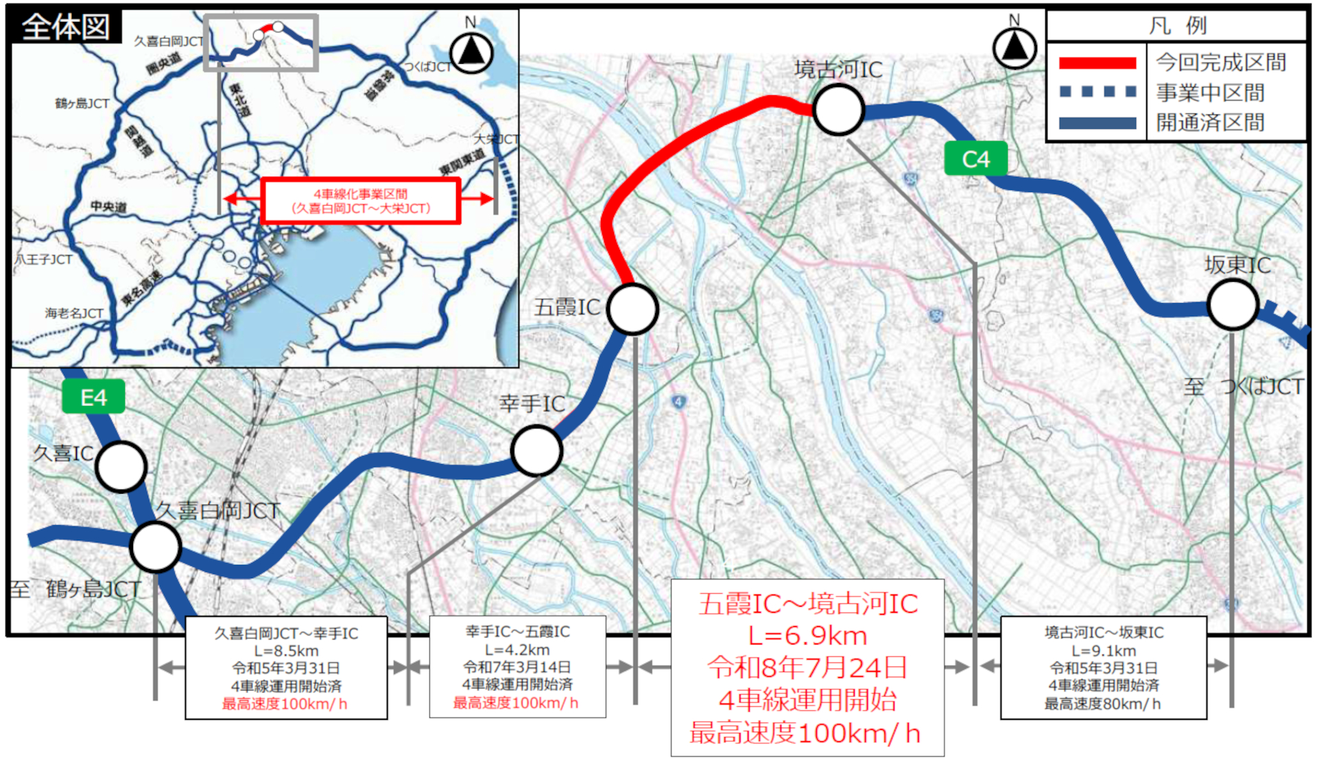 圏央道の4車線化がさらに前進し、五霞～境古河ICが完成