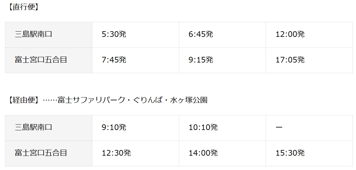 「富嶽ライナー」運行時刻
