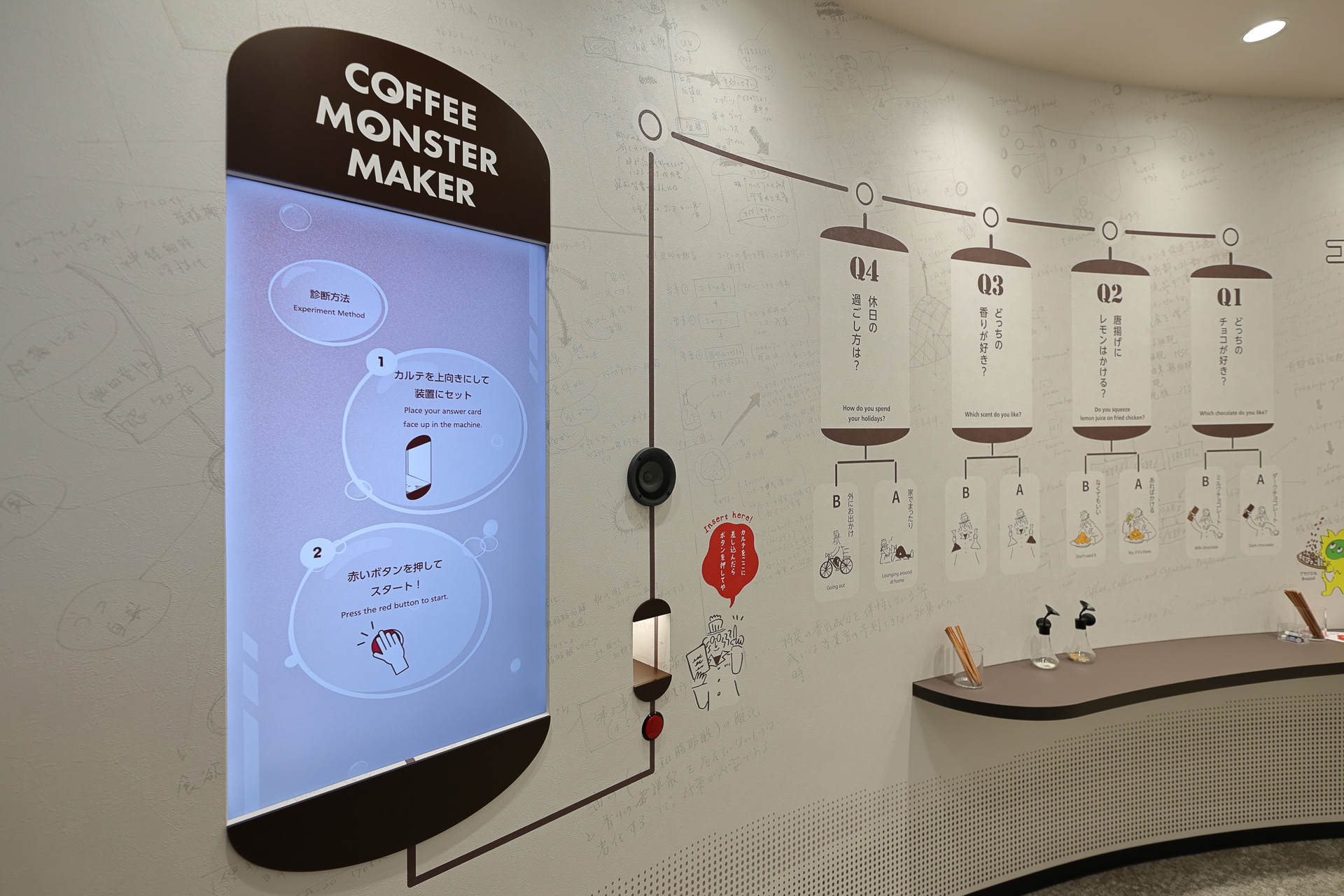 子供など、普段コーヒーを飲まない人でも楽しめる「コーヒータイプ診断コーナー」。いくつかの質問にマークシート形式で答えると、自分の好みの“コーヒーモンスター”が登場する
