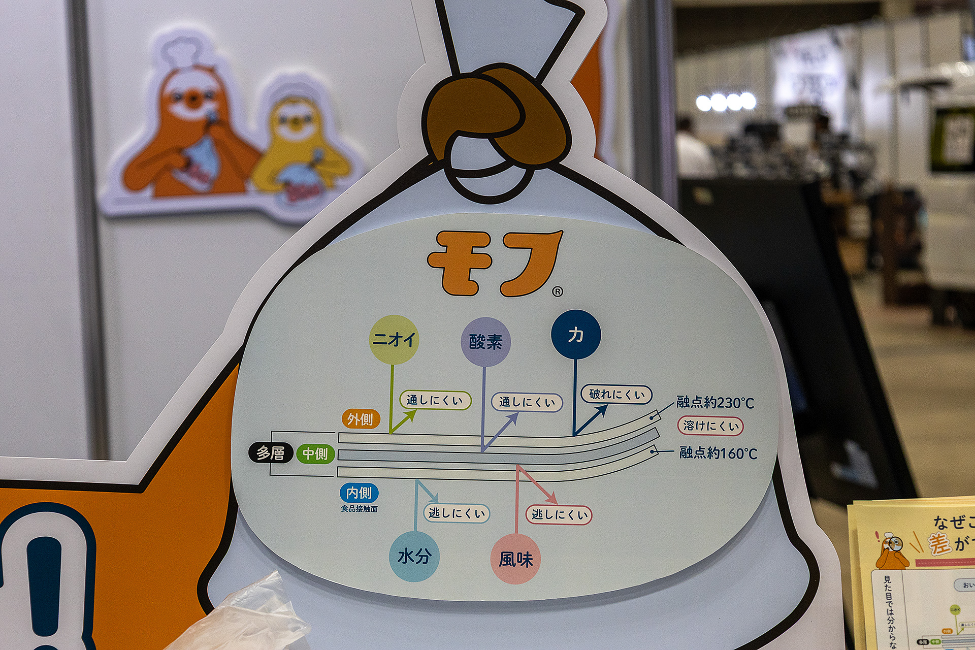 モフの構造はこのようになっている。耐熱性があるだけでなく臭いや酸素を通しにくく、入れたものの水分や風味を逃しにくいという特徴もある
