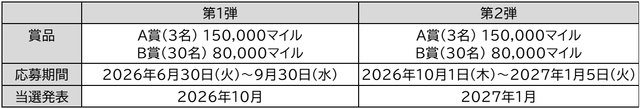 最大15万マイルのプレゼントキャンペーン詳細