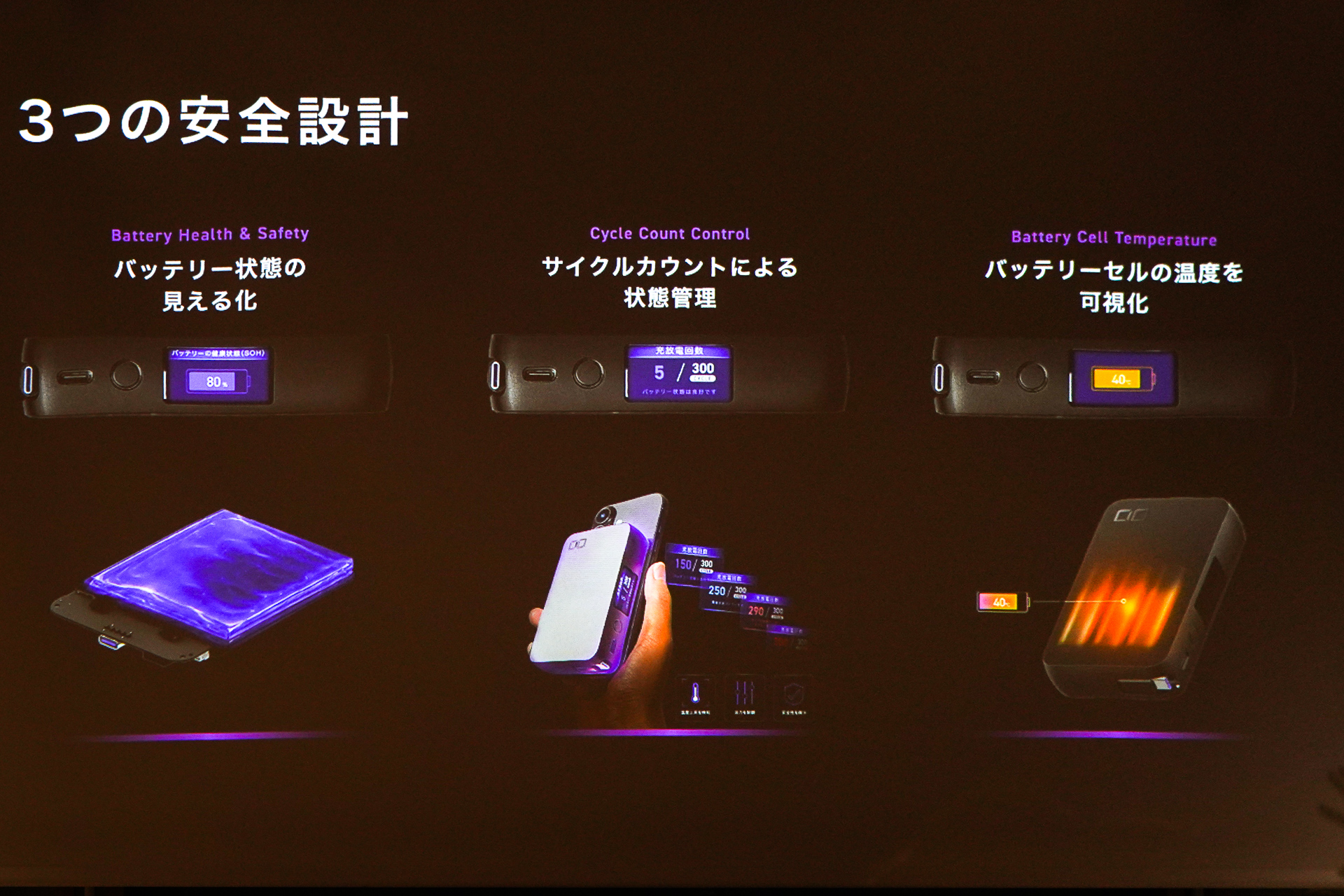 モバイルバッテリーの安全設計