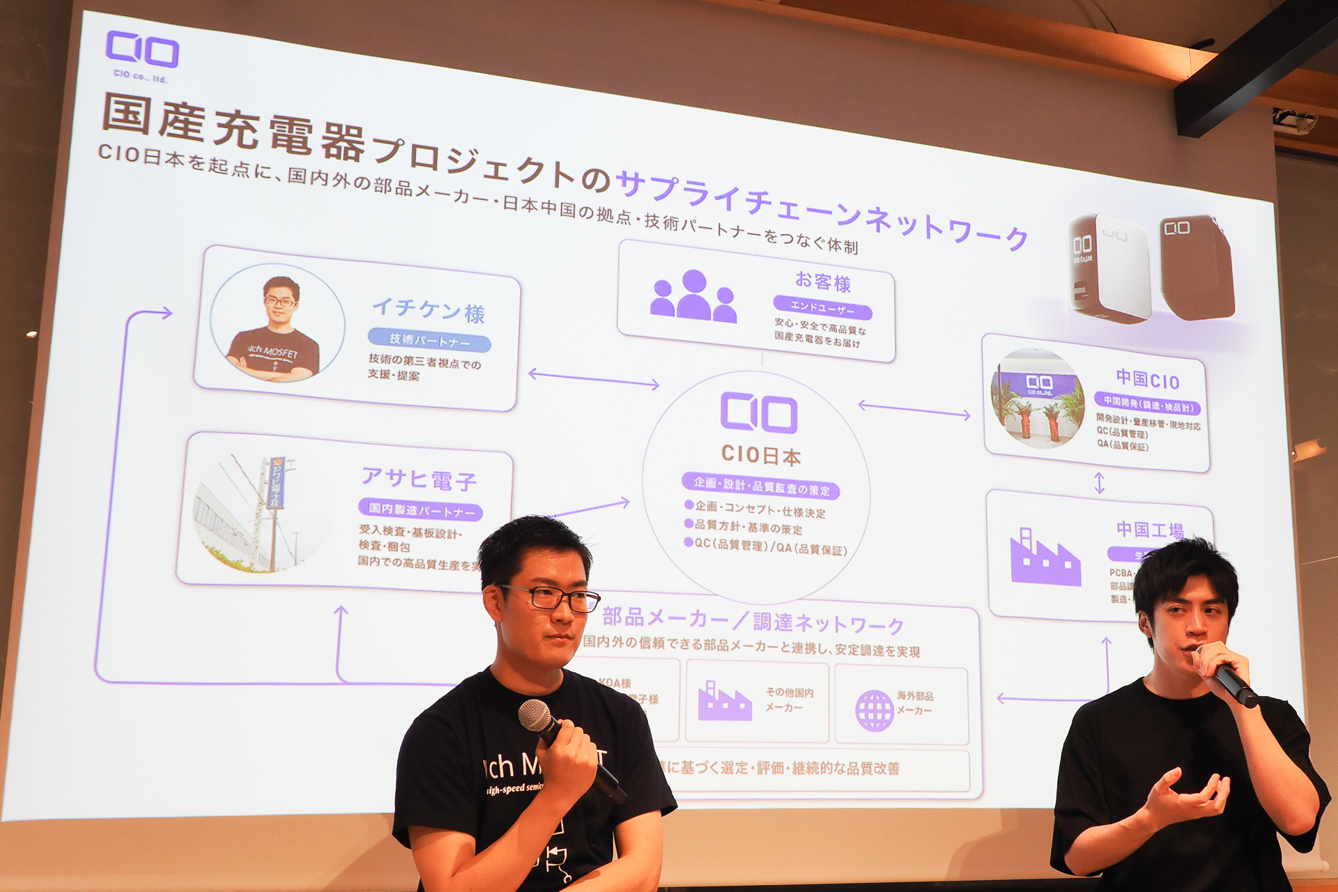 国産充電器プロジェクトのイチケン氏と中橋氏のトークショー