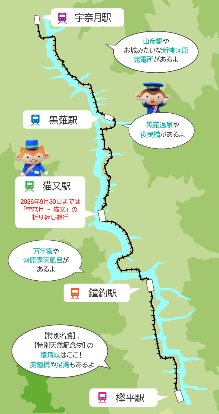 黒部峡谷鉄道の全体路線図