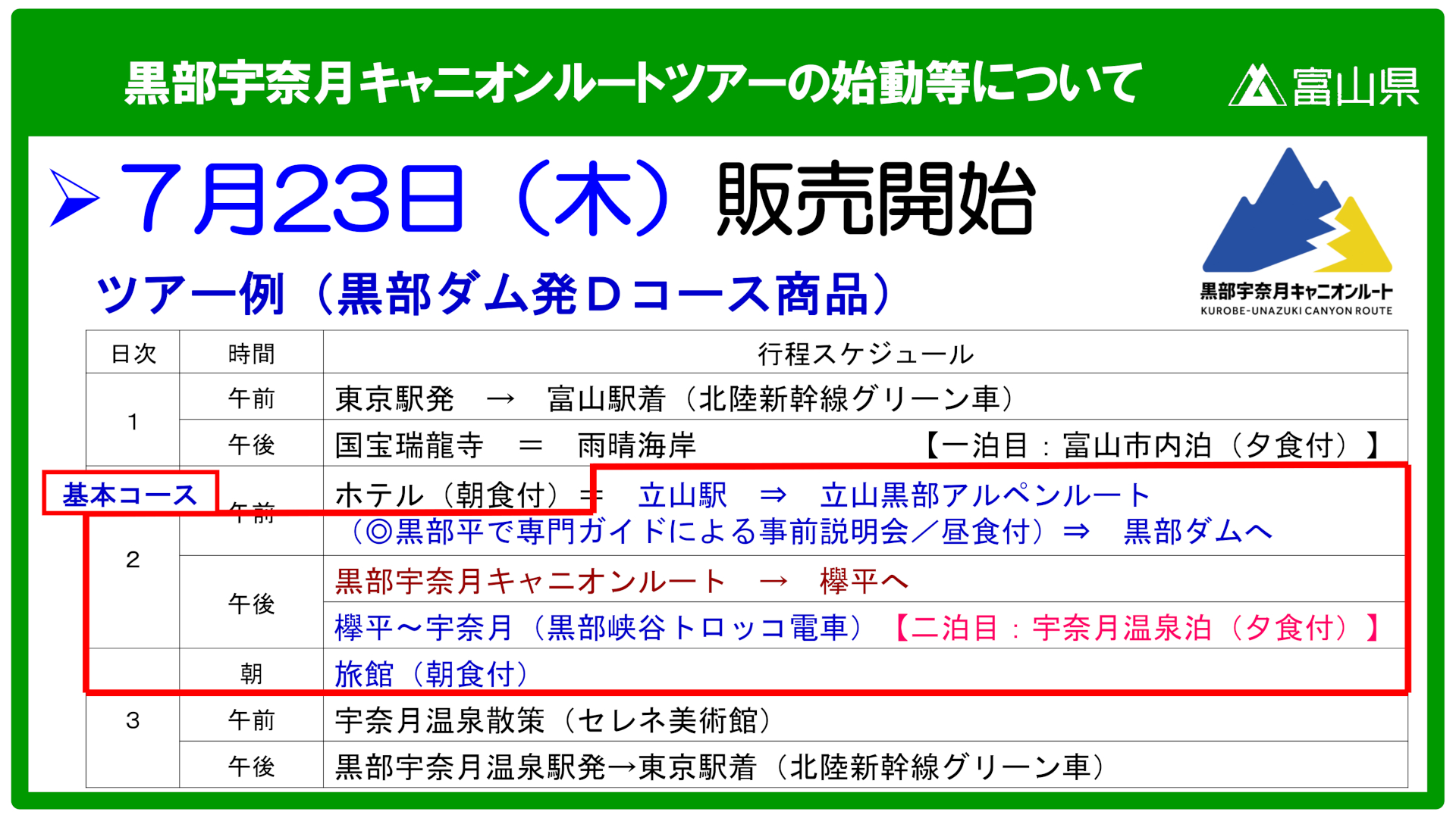 旅行商品のコース例 ※画像を開いてからクリックで拡大