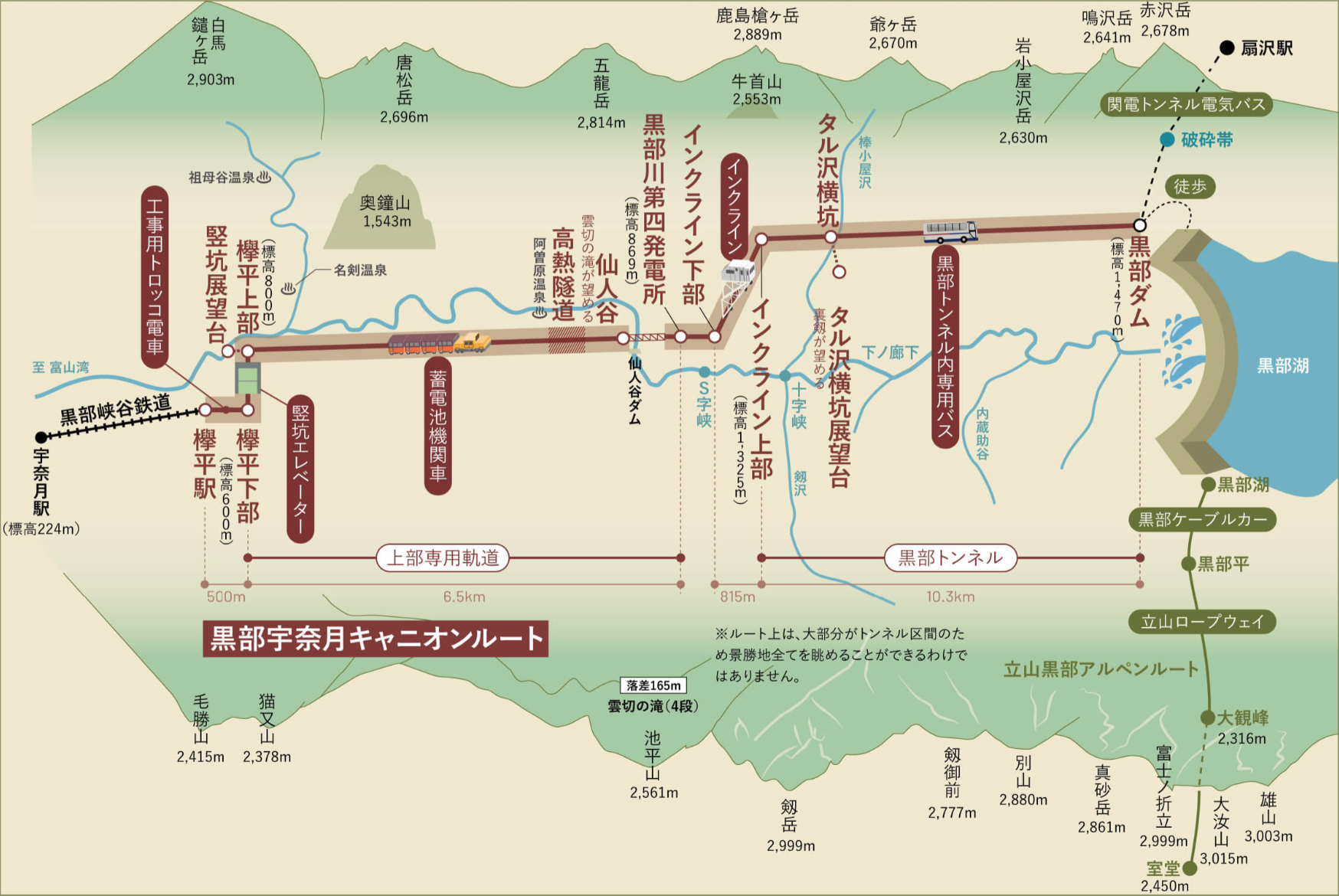 黒部宇奈月キャニオンルートのコース概要