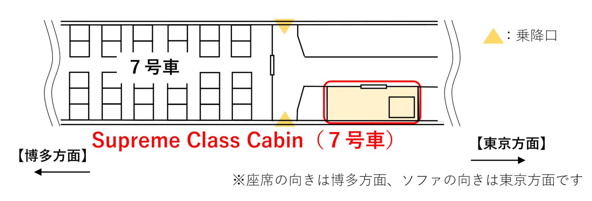 7号車の座席配置