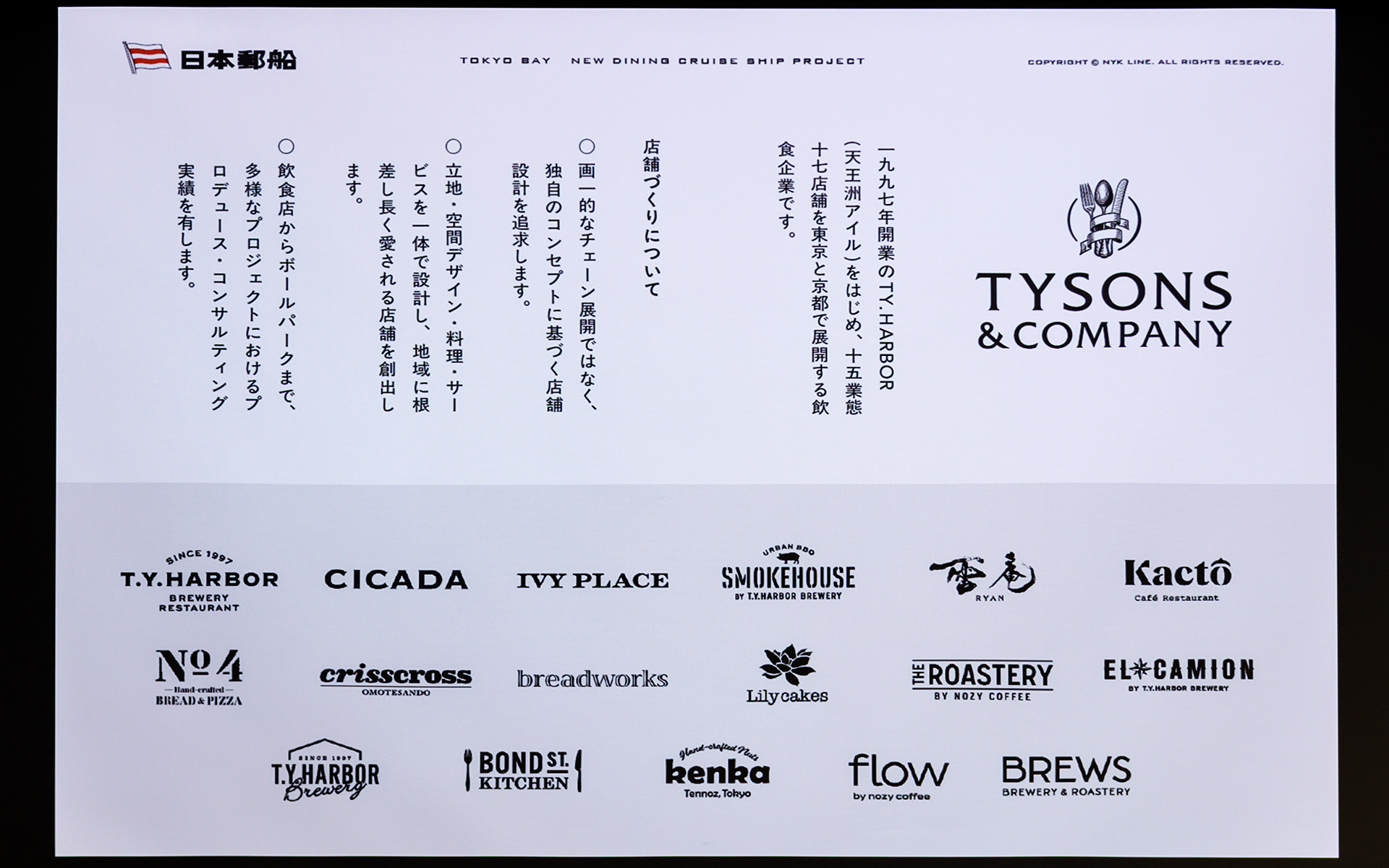 会社概要