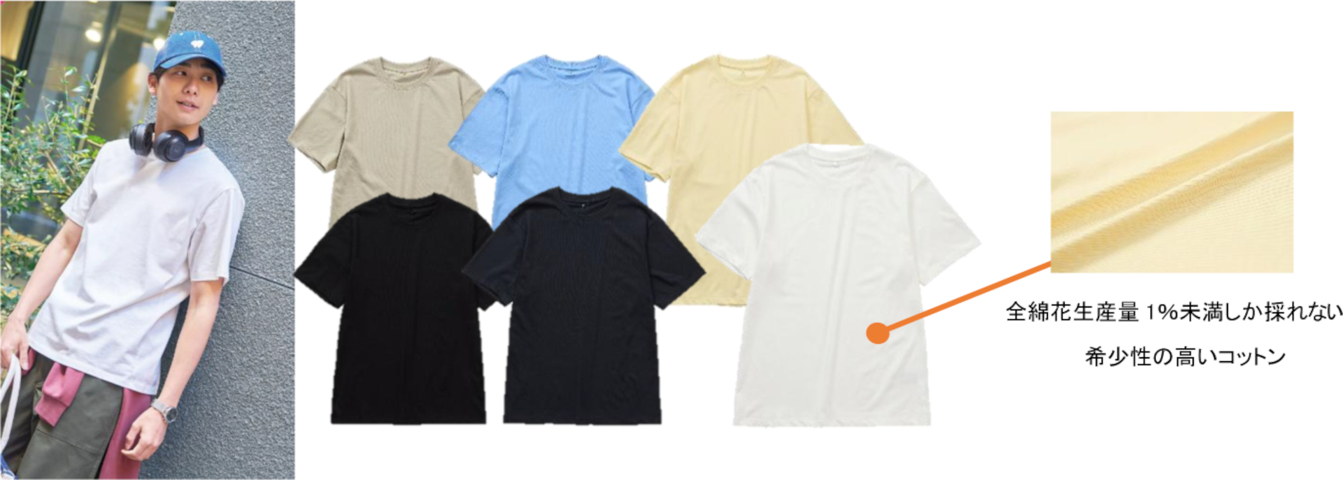 上質素材を使用したオトナの普段着「スーピマシルケットコットン半袖Tシャツ」（980円）。接触冷感とUVカット機能も備える