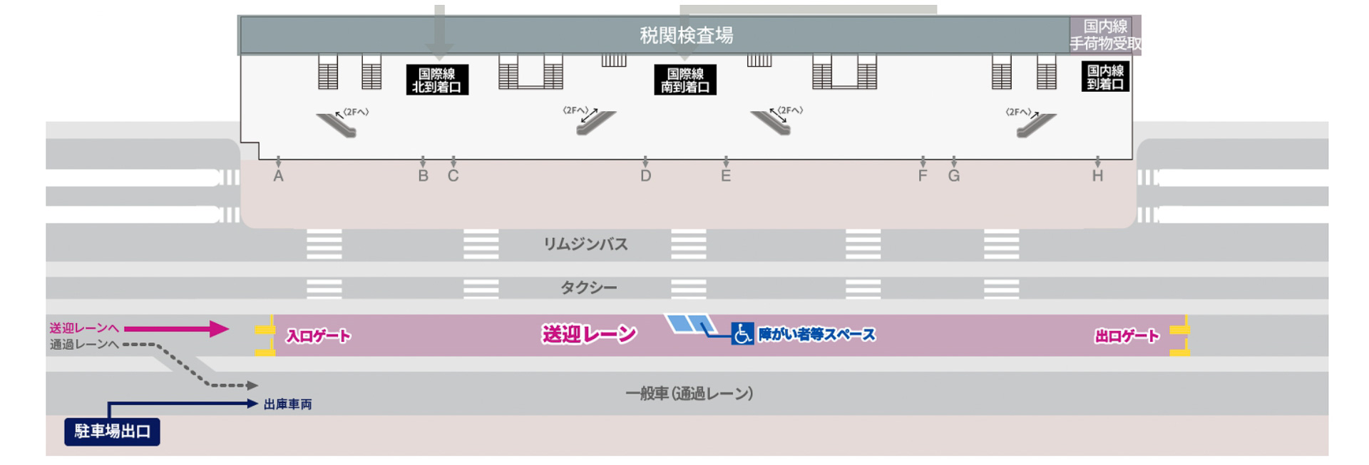 関空第1ターミナルの送迎レーンに有料ゲートを導入する