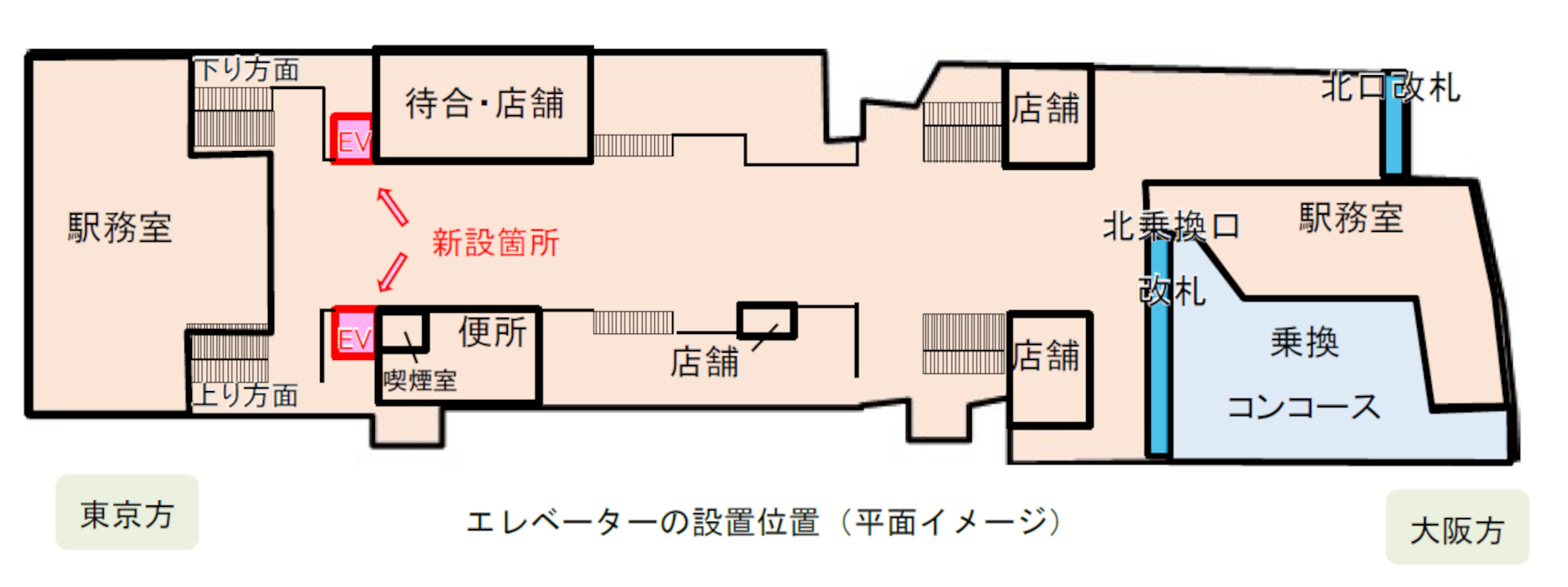 品川駅の新幹線北口改札内にエレベーター計2基を新設