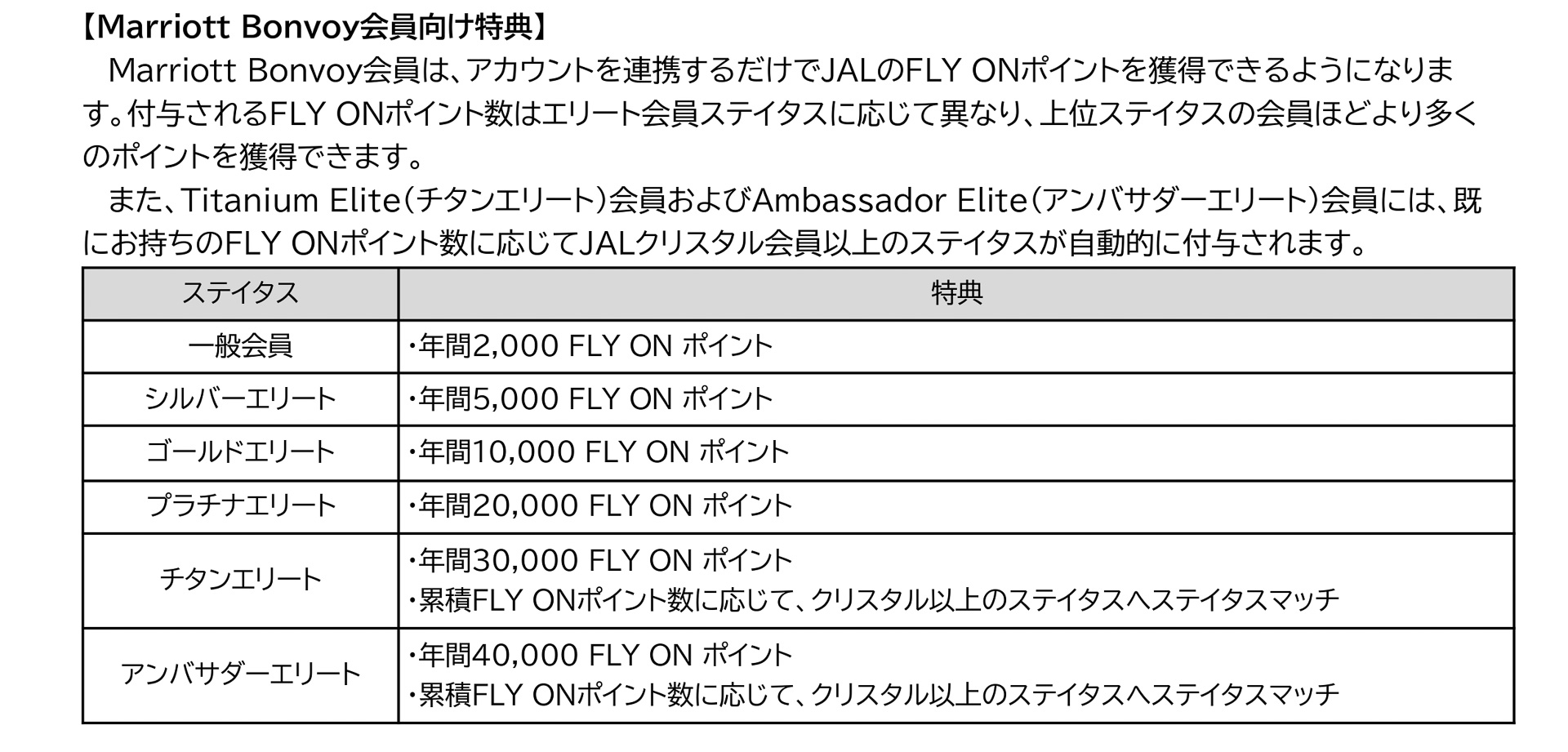 Marriott Bonvoy会員向けのJMBステイタスマッチ詳細