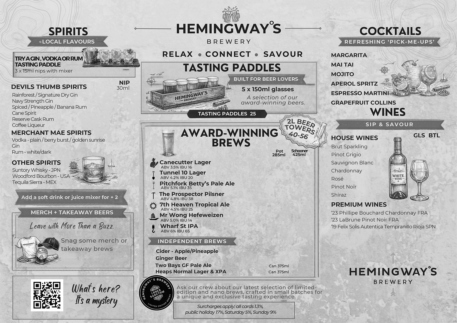 Hemingway's Brewery Cairns Wharfのドリンクメニュー。クラフトビールの飲み比べのほか、カクテルやワインも用意している